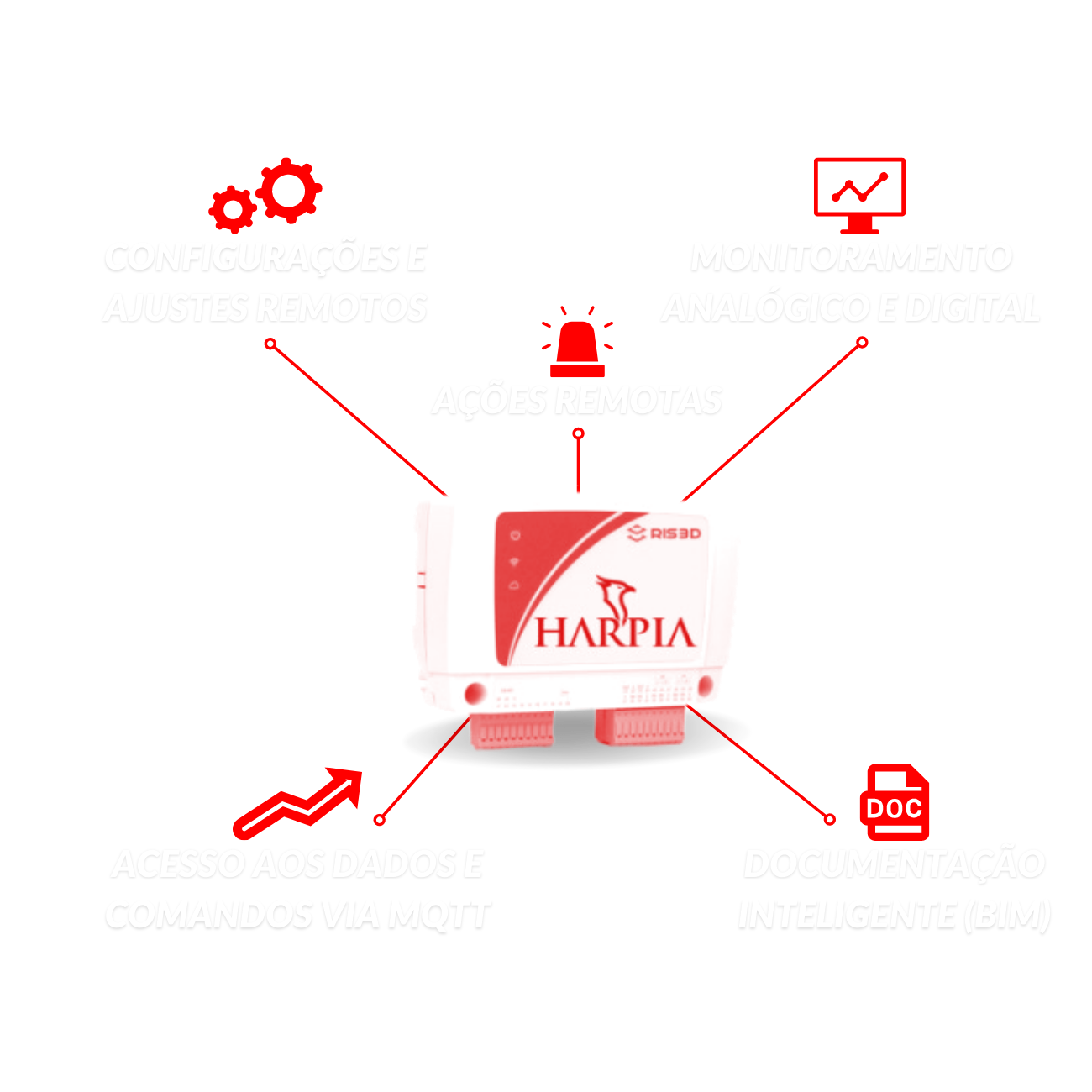 Cópia de ris3d-site-02jul21
